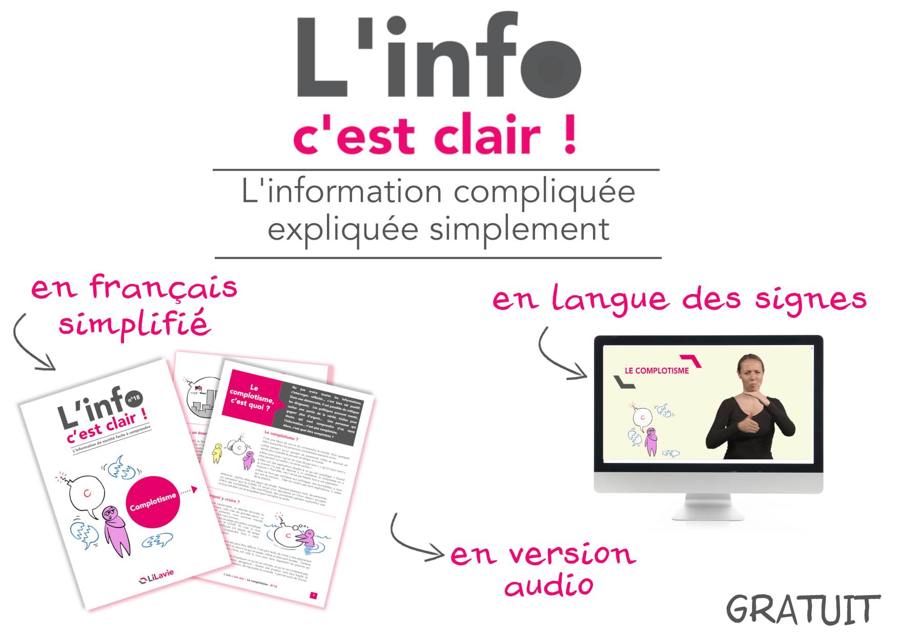 Fiches thématiques "L'info, c'est clair !"